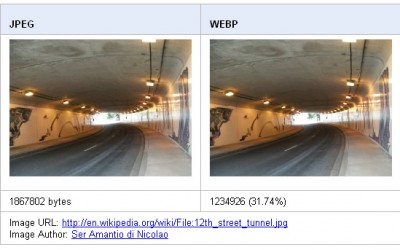 WebP – Nou format d’imatge per a web de Google