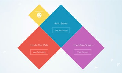 Flat Design, una tendència web que perdura