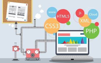 He de renovar la meva pàgina web?